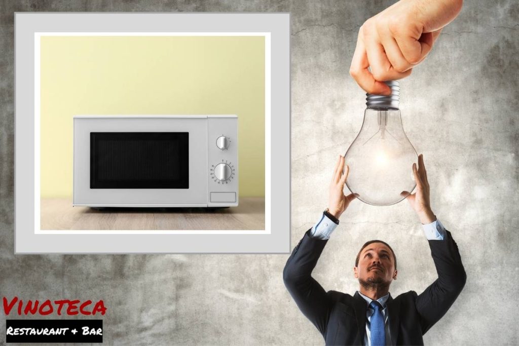 When Was The Microwave Invented History Of Microwave