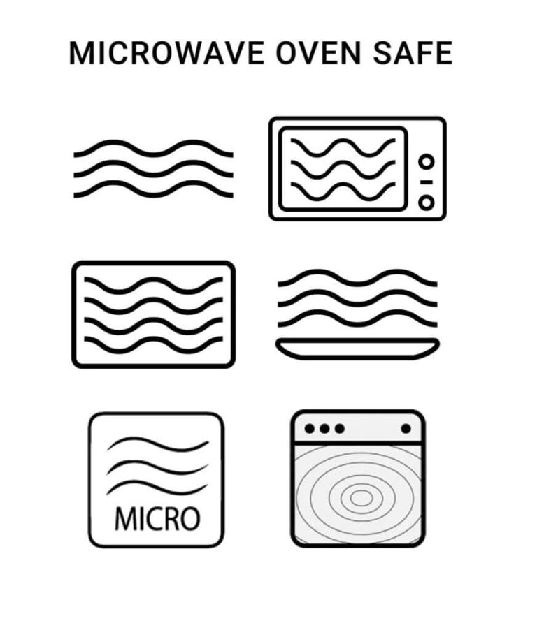 What Is The Microwave Safe Symbol Microwave Safety Guide what-is-the-microwave-safe-symbol-microwave-safety-guide