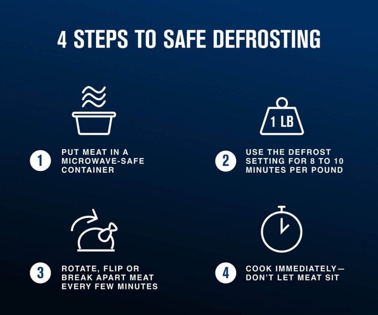 How To Defrost Chicken In Microwave? [The Best Way To Do It]