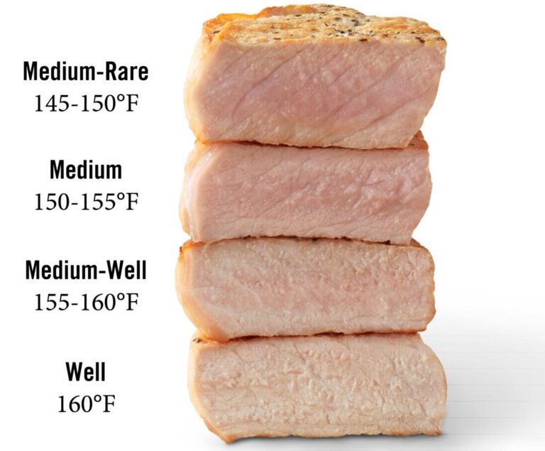 Microwave Pork Chops Recipe Quick Easy And Delicious microwave-pork-chops-recipe-quick-easy-and-delicious